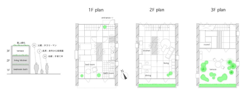 住宅コンペ受賞作品 平面図