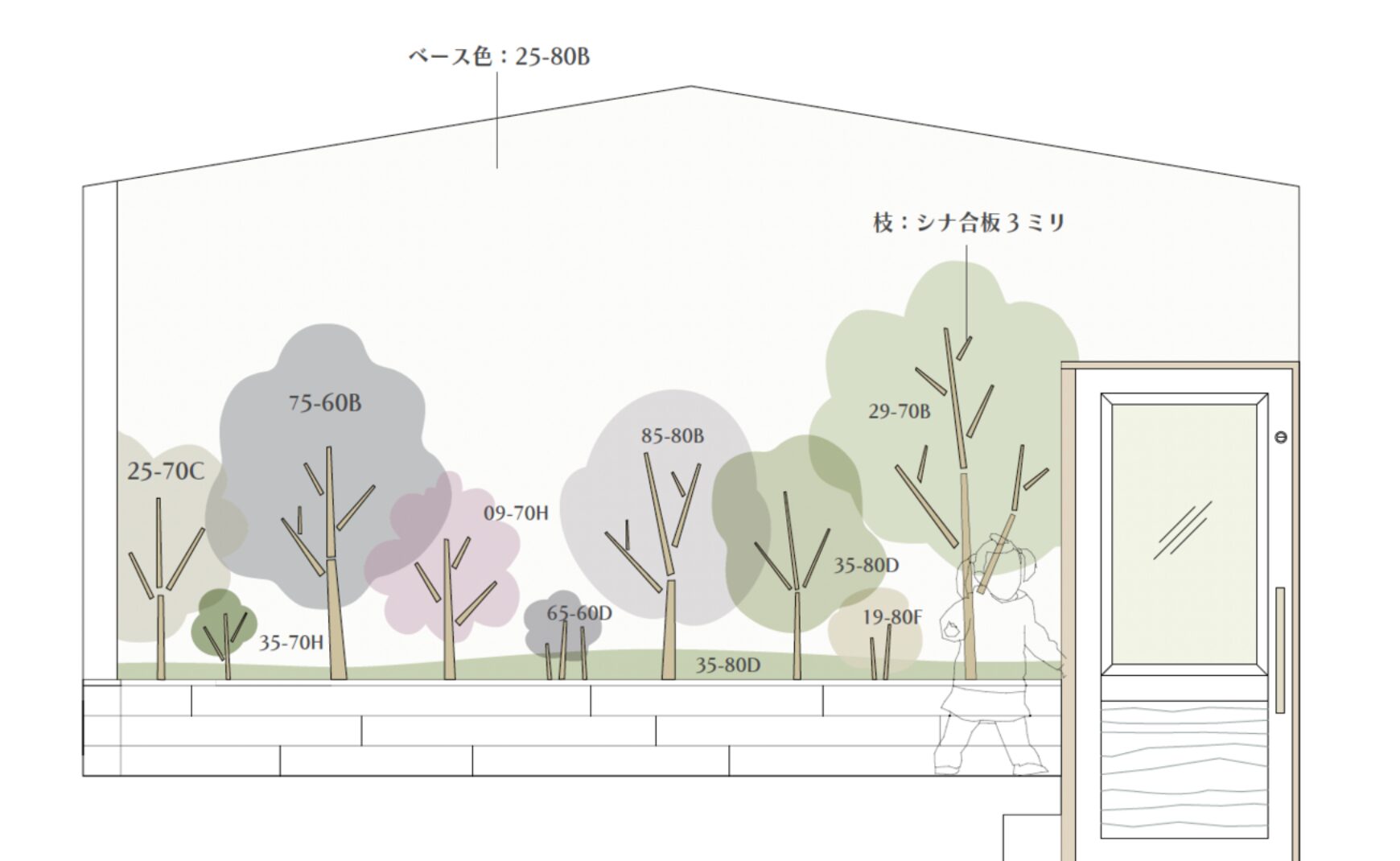 ワークショップ準備