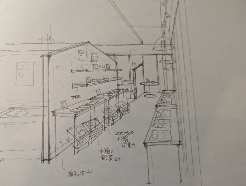 なんとなく検証　スケッチ→現実