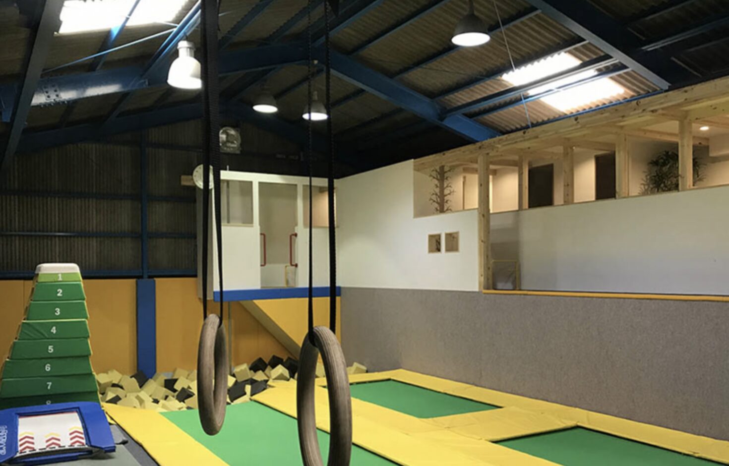 用途変更の話　Part3